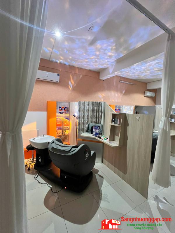 Sang nhượng cửa hàng