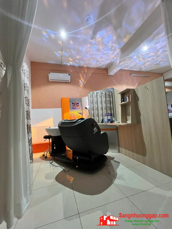 Sang nhượng cửa hàng