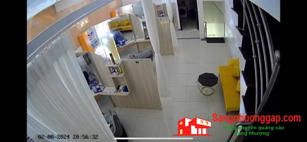 Sang nhượng cửa hàng