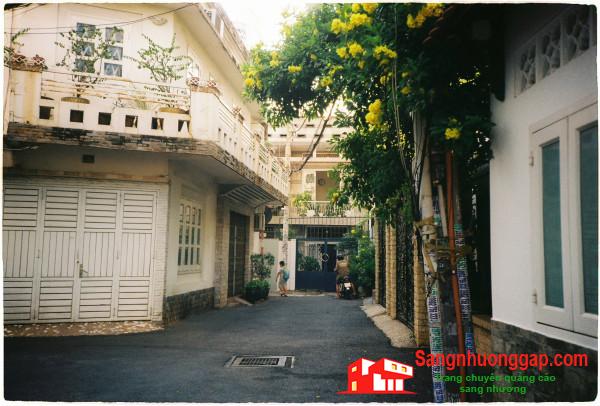Sang nhượng cửa hàng