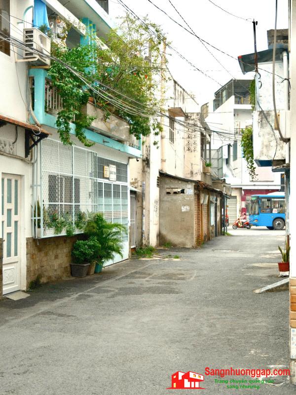 Sang nhượng cửa hàng