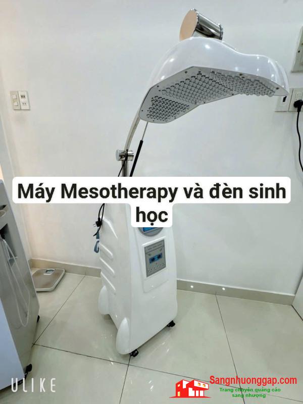 Sang nhượng spa