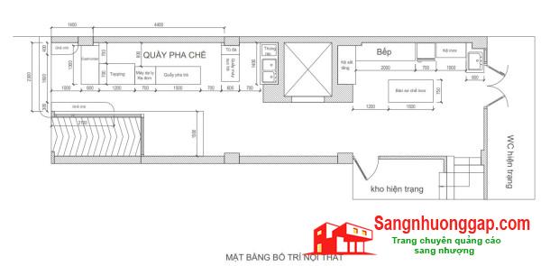 Quán trà sữa - sinh tố