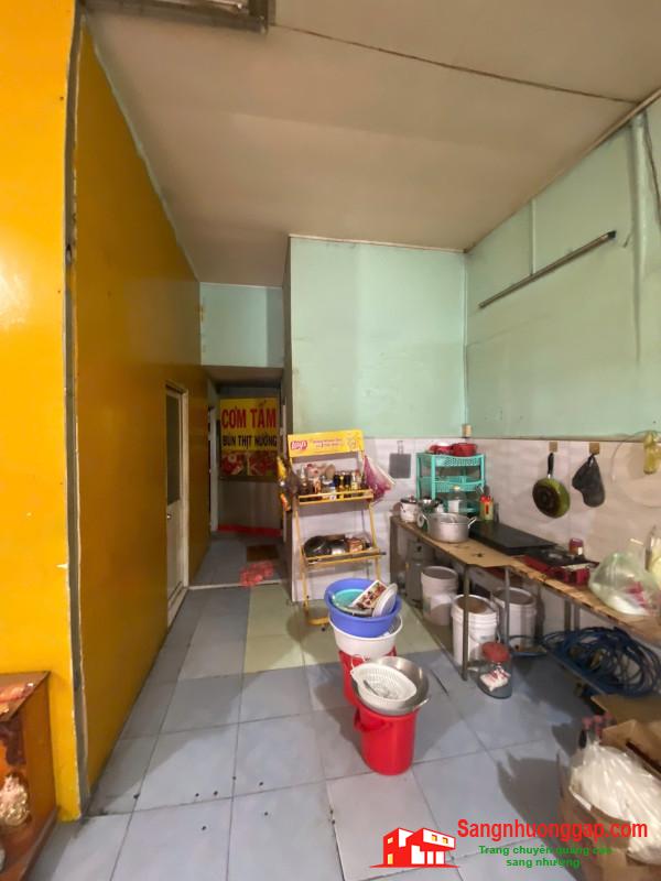 Sang nhượng cửa hàng