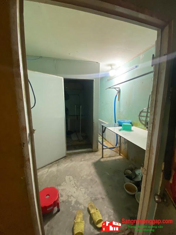 Sang nhượng cửa hàng