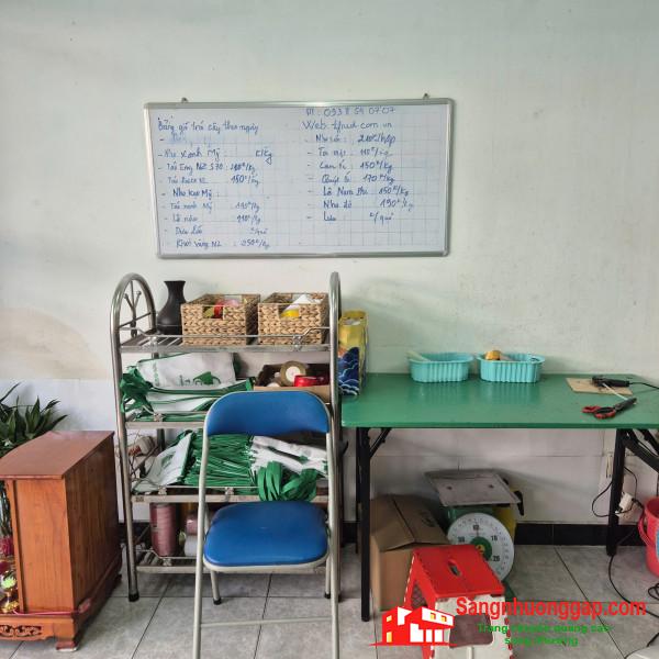 Sang nhượng cửa hàng