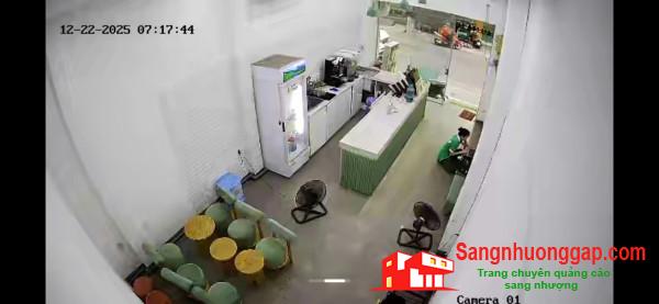 Sang nhượng cửa hàng