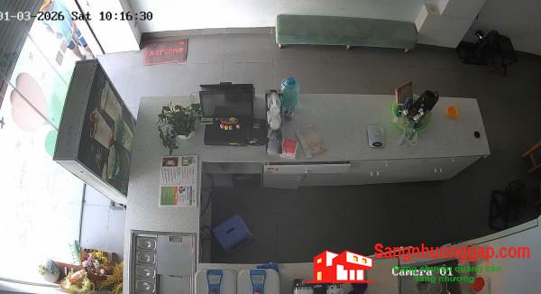 Sang nhượng cửa hàng