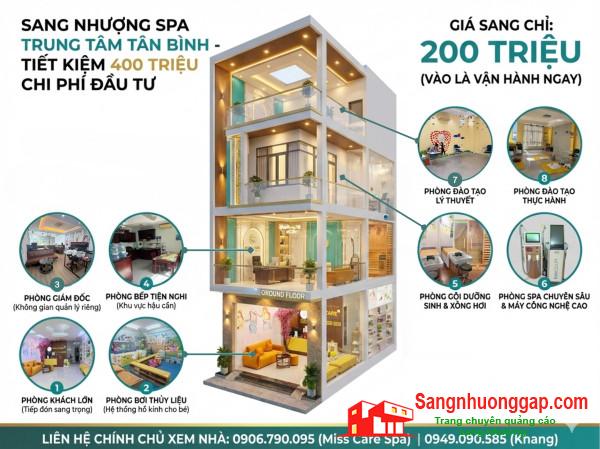 SANG NHƯỢNG SPA MẸ & BÉ TẠI QUẬN TÂN BÌNH 