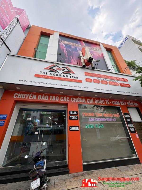 SANG NHƯỢNG TRUNG TÂM NGOẠI NGỮ ĐANG HOẠT ĐỘNG – VỊ TRÍ VÀNG TẠI TÂN PHÚ