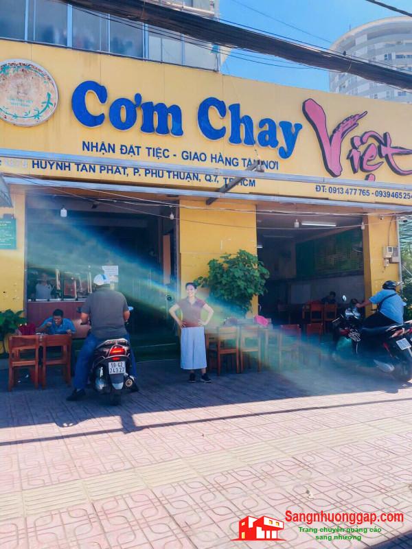 Sang nhượng cửa hàng
